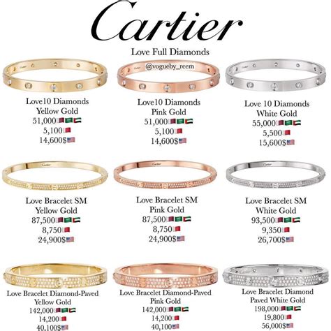 cartier love ring weight|cartier love ring width sizes.